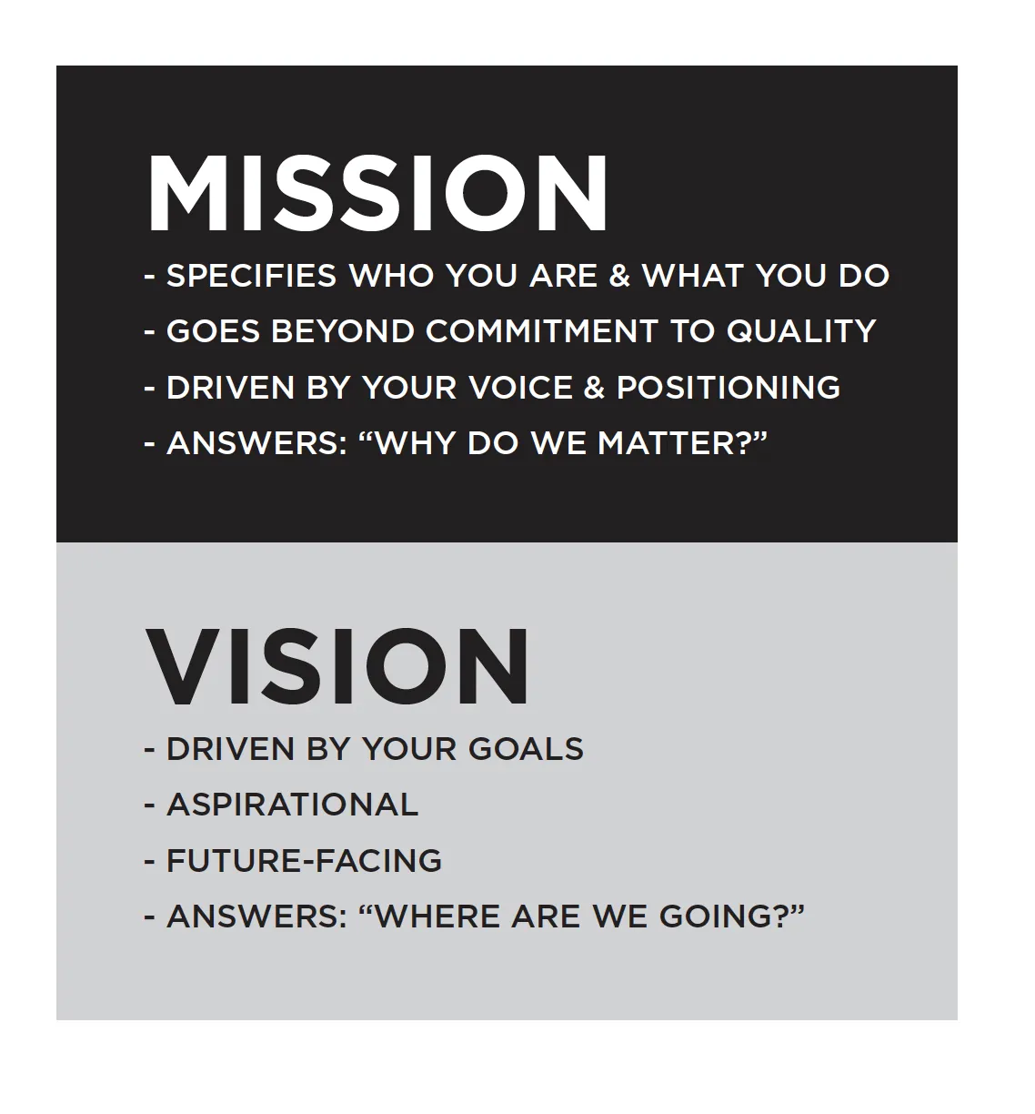 Chapter 6: Mission / Vision
